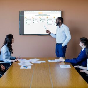 Decision Coaching Service
